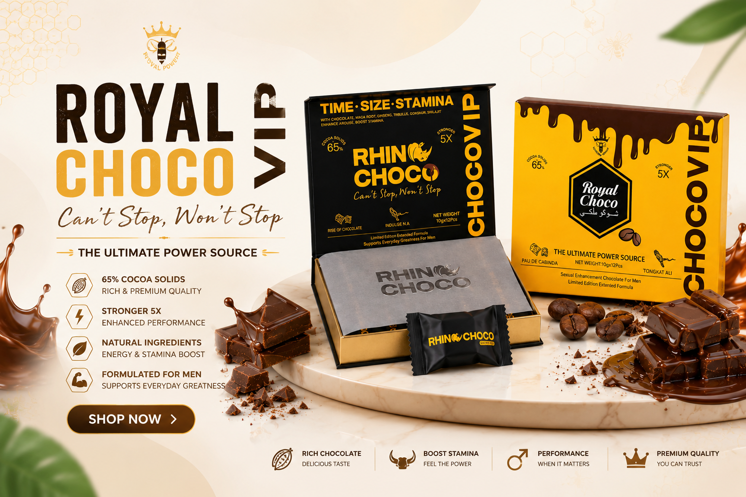 What Is Choco VIP?
